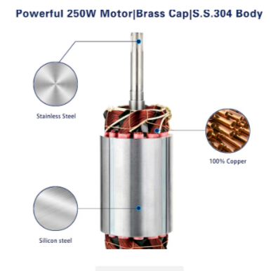 1/3 HP Submersible Well Pump