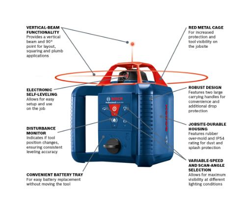 Bosch Self-Leveling Laser