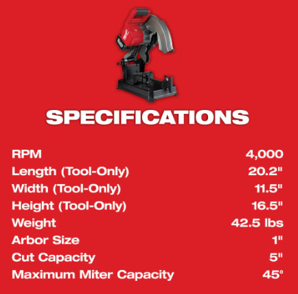 Milwaukee Abrasive Chop Saw