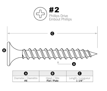 Drywall Screws